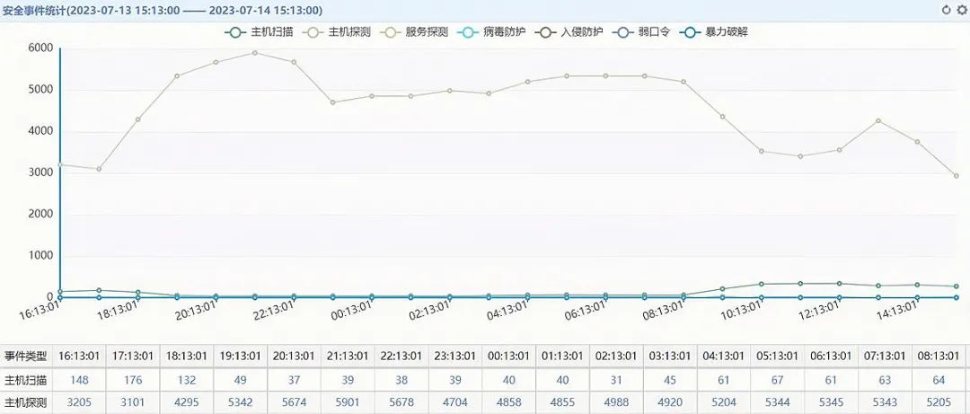 c7c7ÓéÀÖÆ½Ì¨(ÖйúÓÎ)µÇ¼¹ÙÍøÈë¿Ú