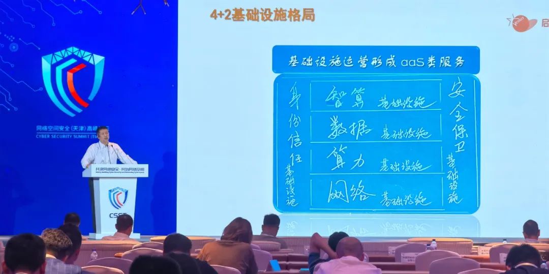 c7c7����ƽ̨(�й���)��¼�������