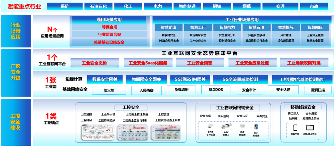 c7c7����ƽ̨(�й���)��¼�������