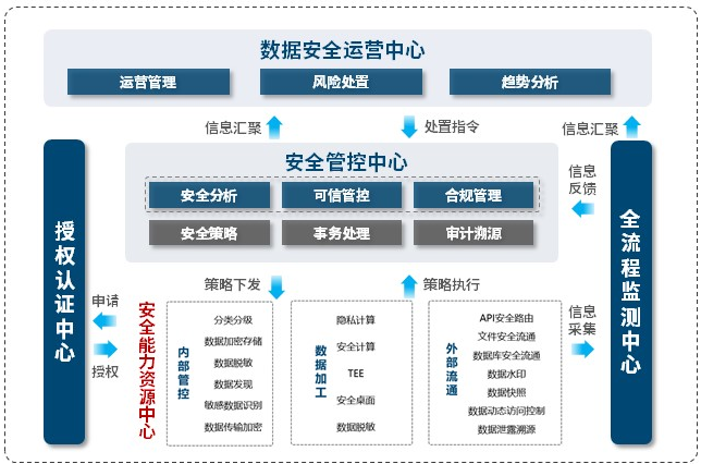 c7c7����ƽ̨(�й���)��¼�������