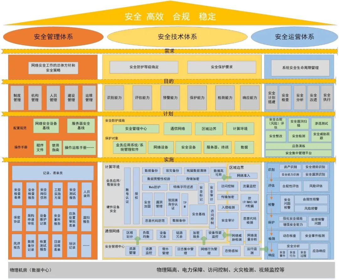 c7c7����ƽ̨(�й���)��¼�������