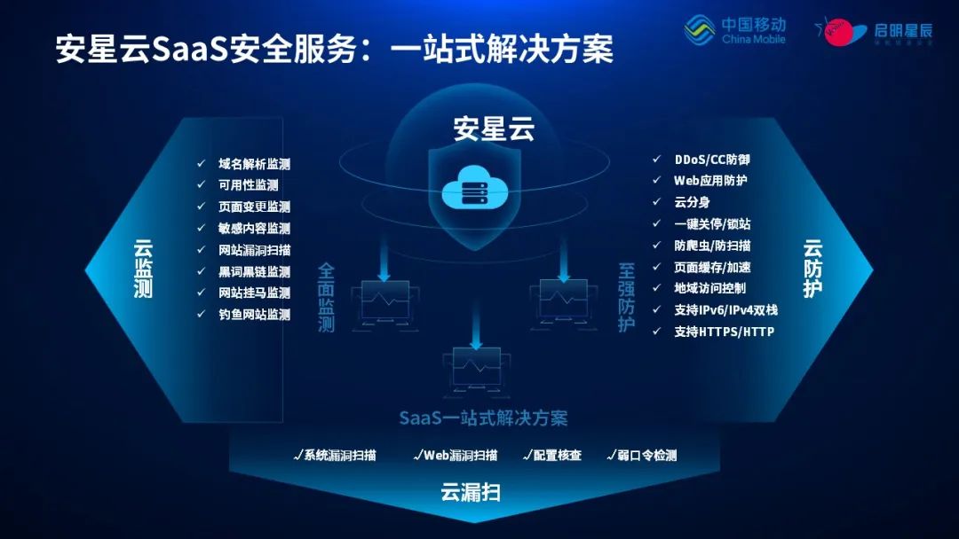 c7c7ÓéÀÖÆ½Ì¨(ÖйúÓÎ)µÇ¼¹ÙÍøÈë¿Ú