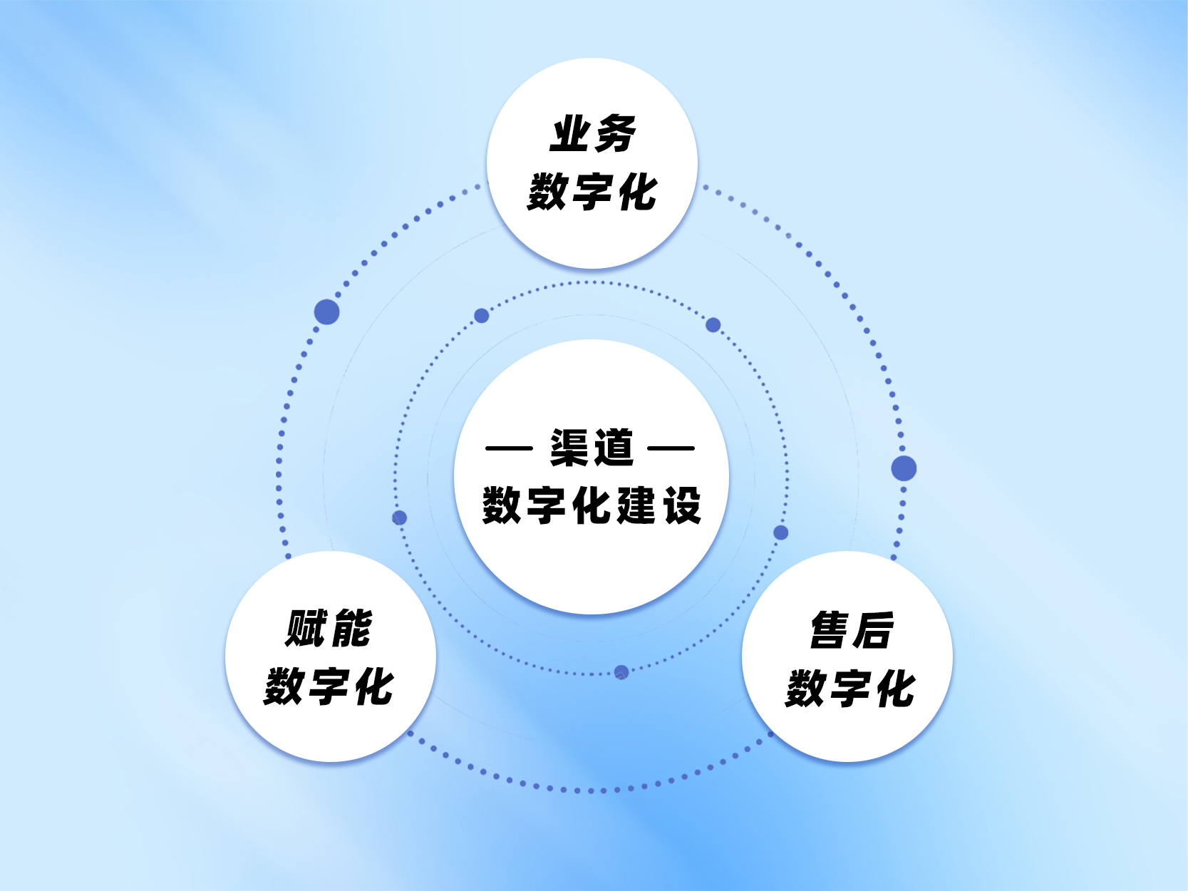 c7c7����ƽ̨(�й���)��¼�������