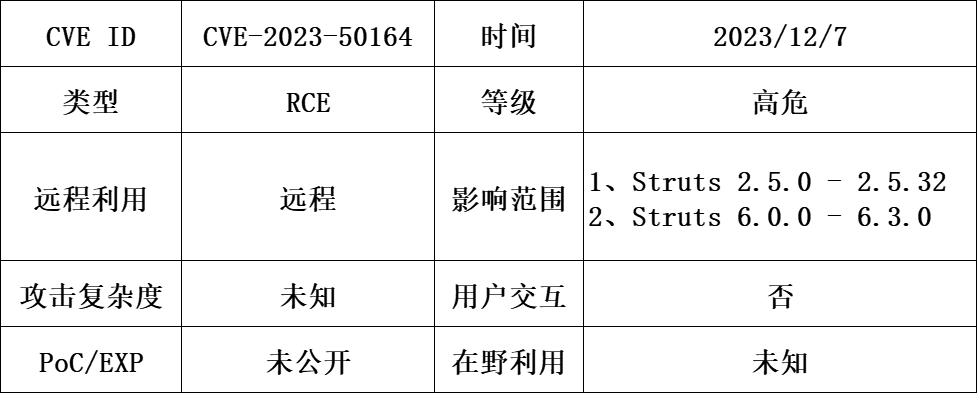 c7c7����ƽ̨(�й���)��¼�������