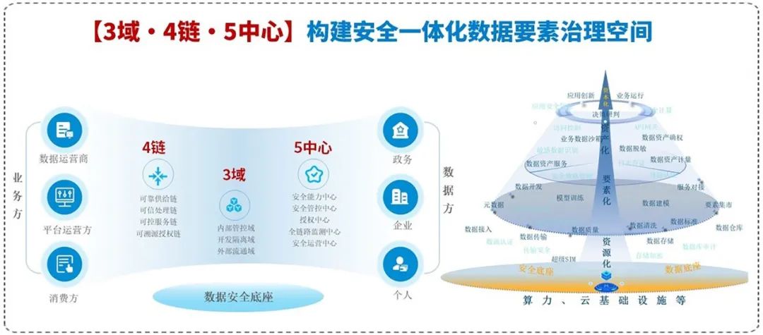 c7c7����ƽ̨(�й���)��¼�������