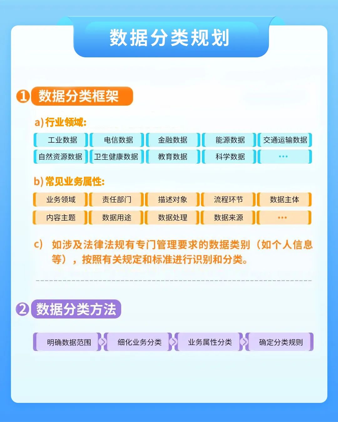 c7c7����ƽ̨(�й���)��¼�������