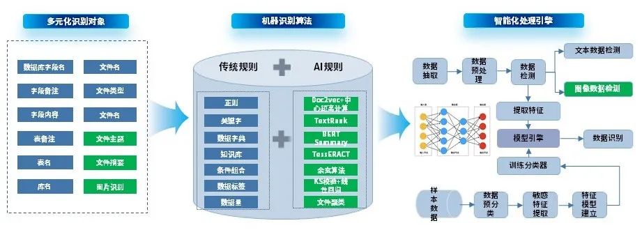 c7c7����ƽ̨(�й���)��¼�������