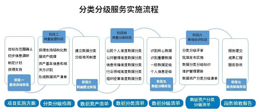 c7c7����ƽ̨(�й���)��¼�������