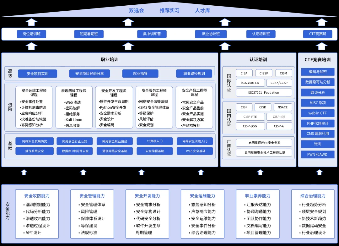 c7c7����ƽ̨(�й���)��¼�������