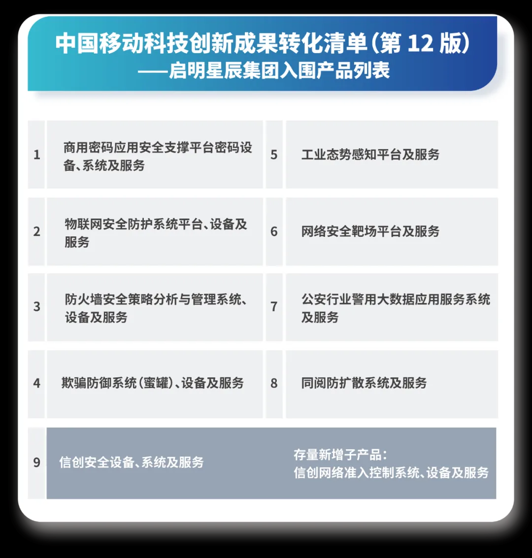 c7c7����ƽ̨(�й���)��¼�������