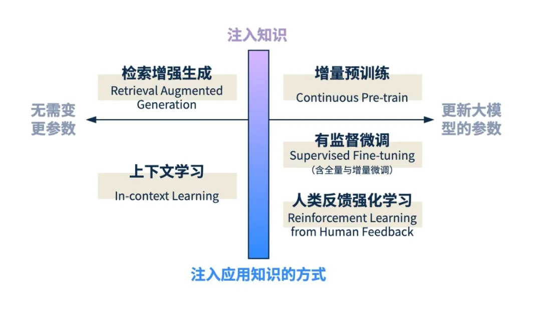 c7c7����ƽ̨(�й���)��¼�������