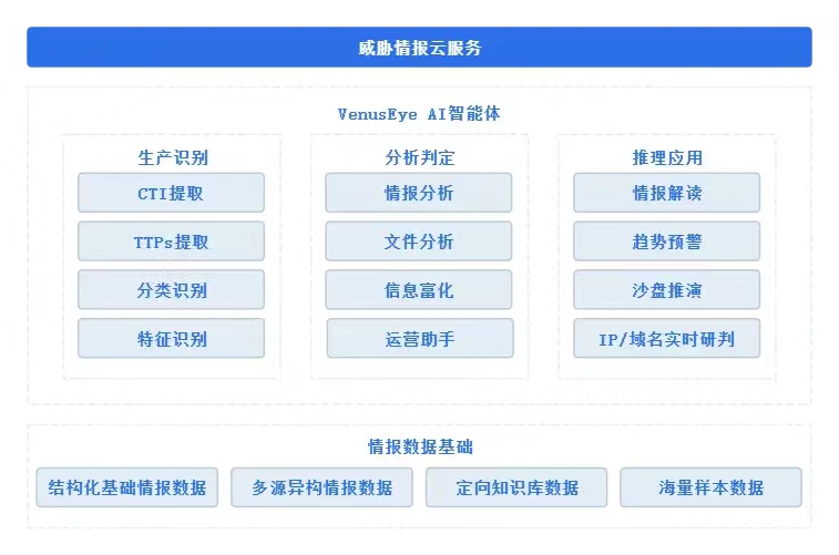 c7c7����ƽ̨(�й���)��¼�������