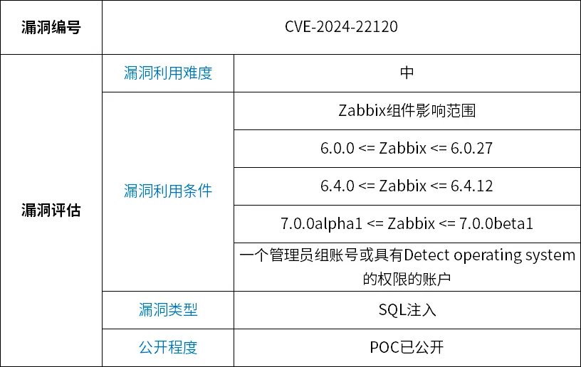 c7c7����ƽ̨(�й���)��¼�������