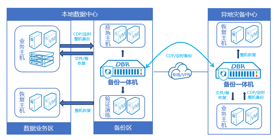 c7c7ÓéÀÖÆ½Ì¨(ÖйúÓÎ)µÇ¼¹ÙÍøÈë¿Ú