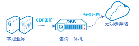 c7c7ÓéÀÖÆ½Ì¨(ÖйúÓÎ)µÇ¼¹ÙÍøÈë¿Ú
