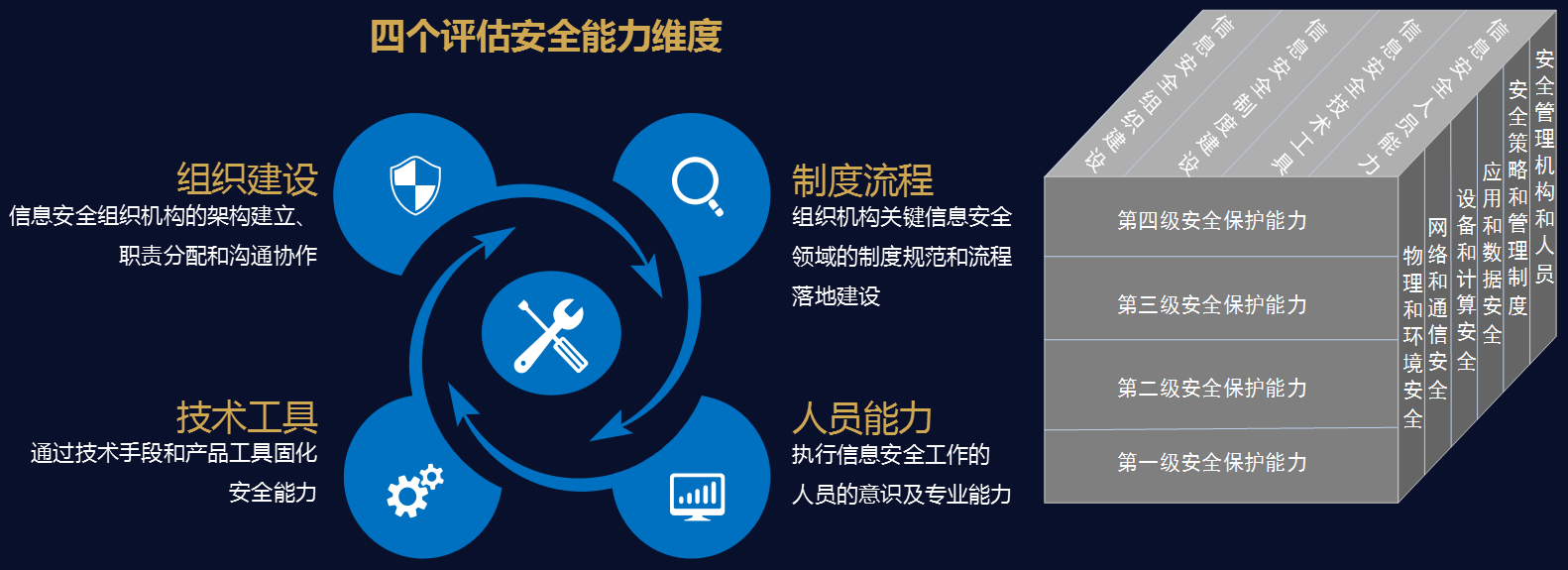 c7c7����ƽ̨(�й���)��¼�������