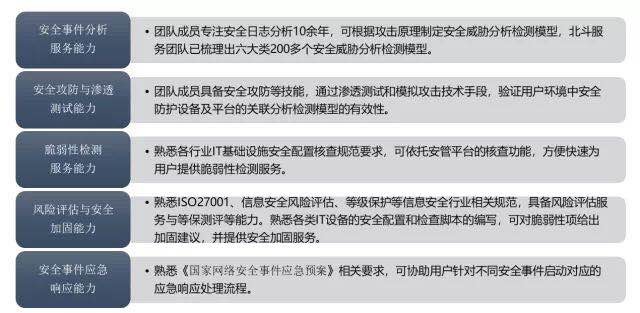 c7c7����ƽ̨(�й���)��¼�������