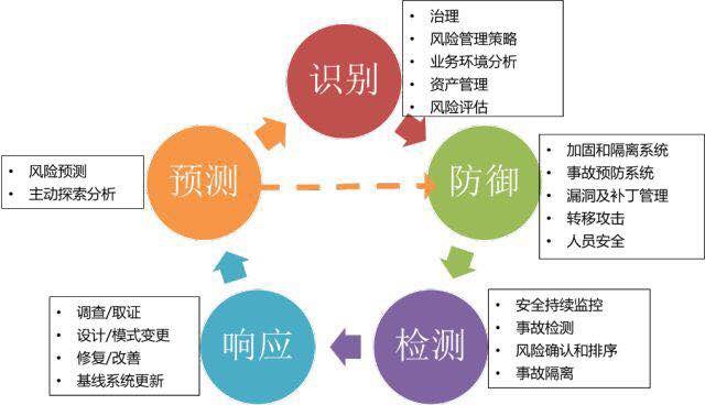 c7c7����ƽ̨(�й���)��¼�������