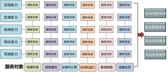 c7c7����ƽ̨(�й���)��¼�������