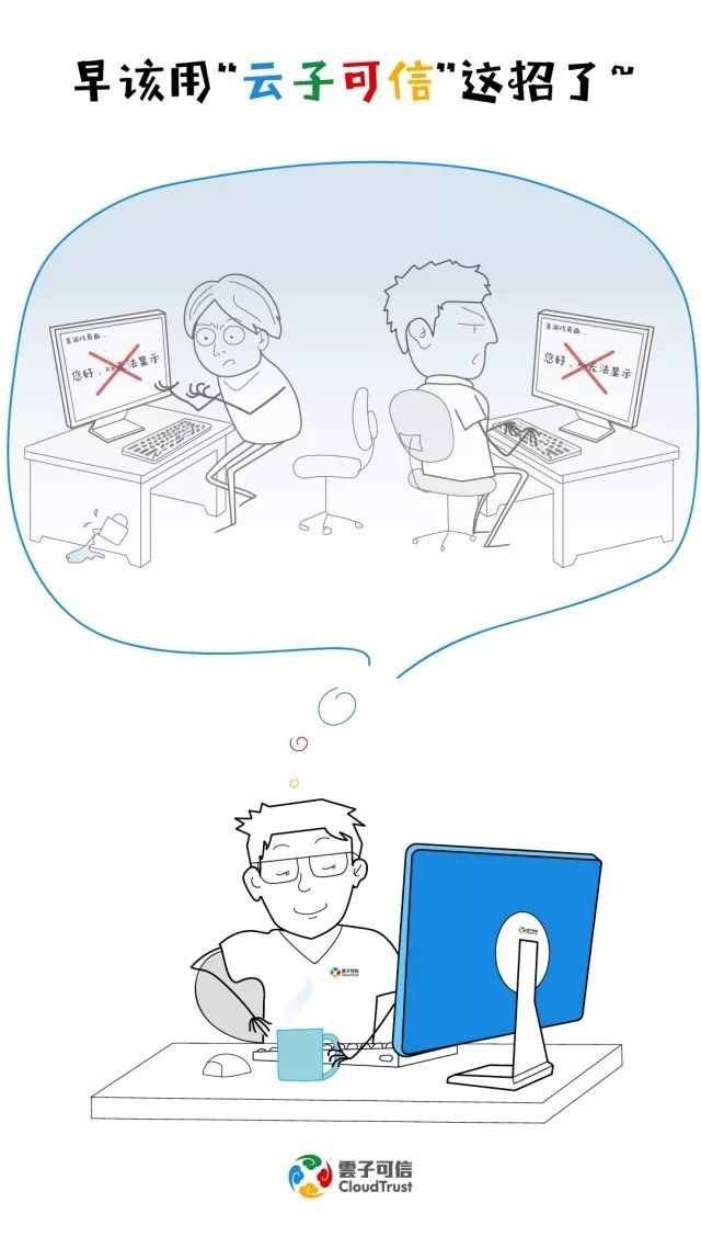 c7c7����ƽ̨(�й���)��¼�������