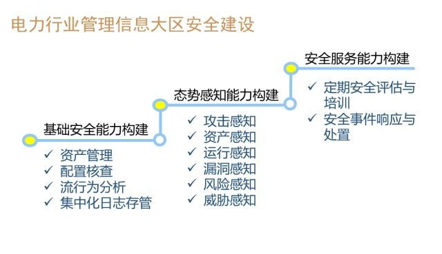 c7c7����ƽ̨(�й���)��¼�������