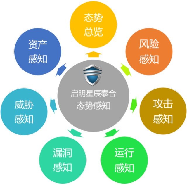 c7c7����ƽ̨(�й���)��¼�������