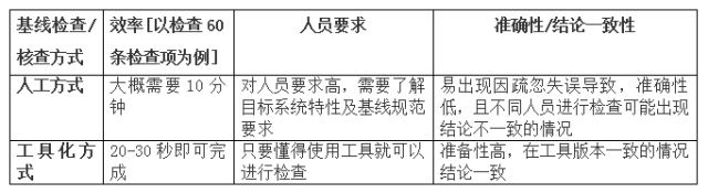 c7c7����ƽ̨(�й���)��¼�������