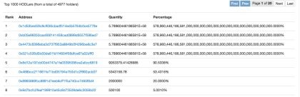 c7c7����ƽ̨(�й���)��¼�������