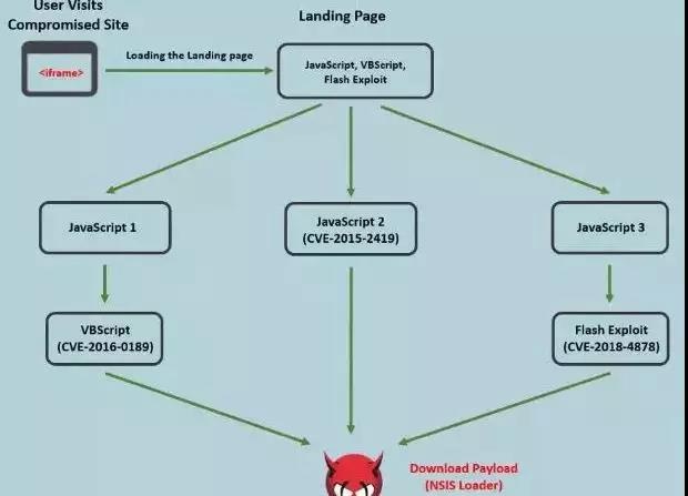 c7c7ÓéÀÖÆ½Ì¨(ÖйúÓÎ)µÇ¼¹ÙÍøÈë¿Ú