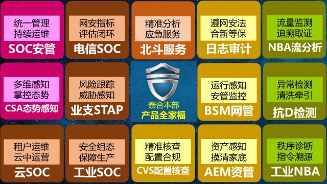 c7c7����ƽ̨(�й���)��¼�������