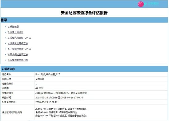 c7c7����ƽ̨(�й���)��¼�������