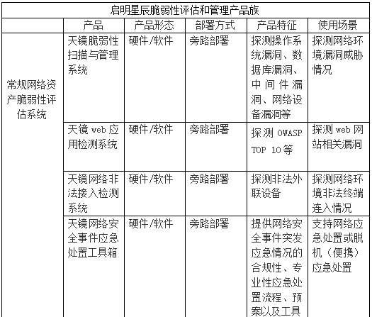 c7c7����ƽ̨(�й���)��¼�������