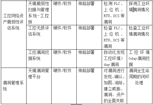 c7c7����ƽ̨(�й���)��¼�������