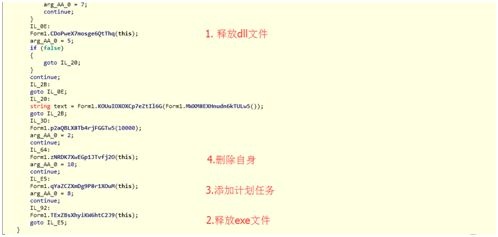 c7c7����ƽ̨(�й���)��¼�������