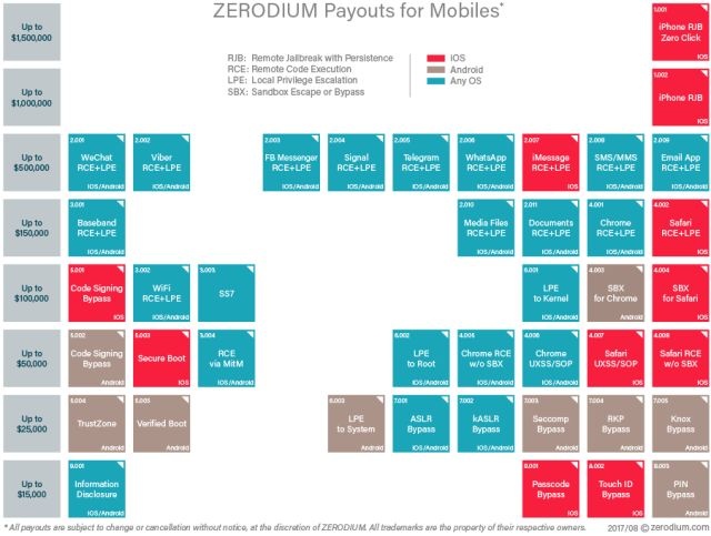 c7c7����ƽ̨(�й���)��¼�������