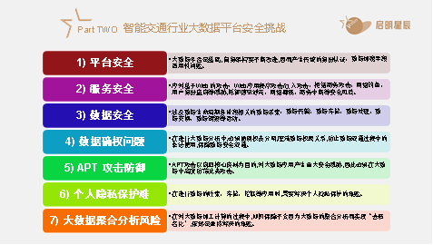 c7c7����ƽ̨(�й���)��¼�������