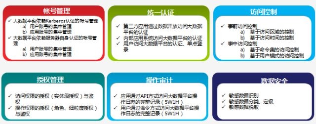 c7c7����ƽ̨(�й���)��¼�������