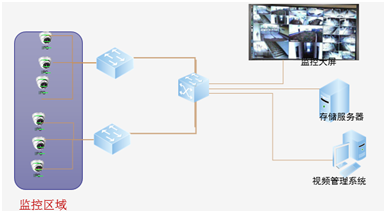 c7c7����ƽ̨(�й���)��¼�������