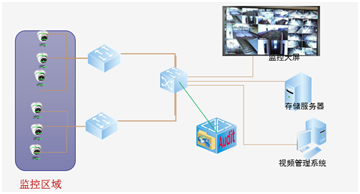 c7c7����ƽ̨(�й���)��¼�������