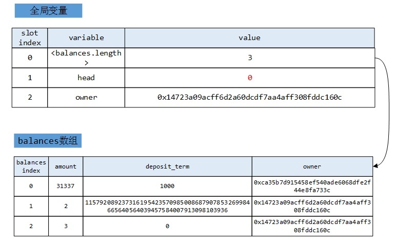 c7c7����ƽ̨(�й���)��¼�������