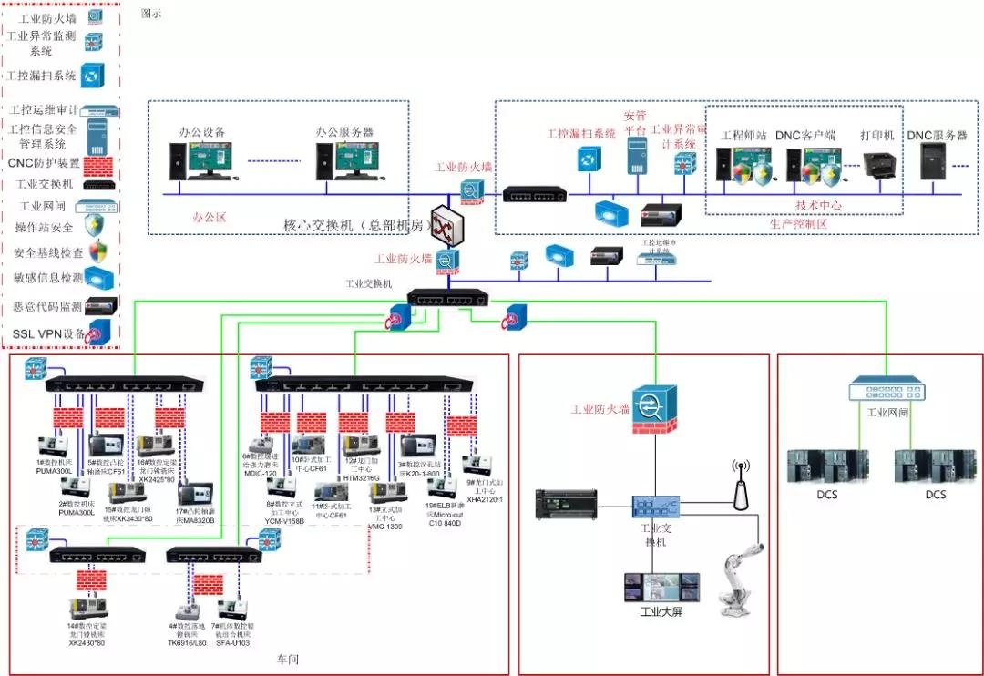 c7c7����ƽ̨(�й���)��¼�������