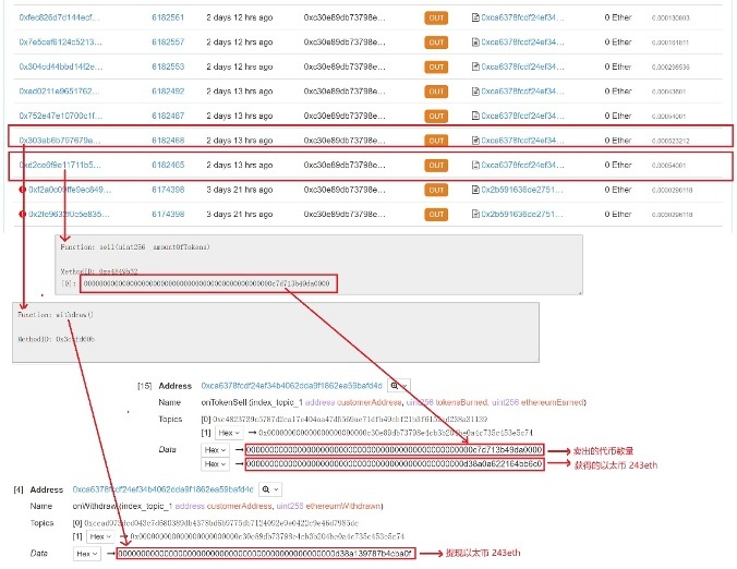 c7c7����ƽ̨(�й���)��¼�������