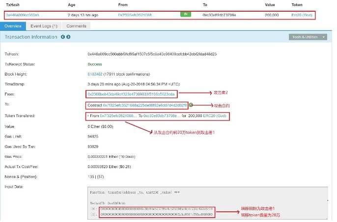 c7c7����ƽ̨(�й���)��¼�������