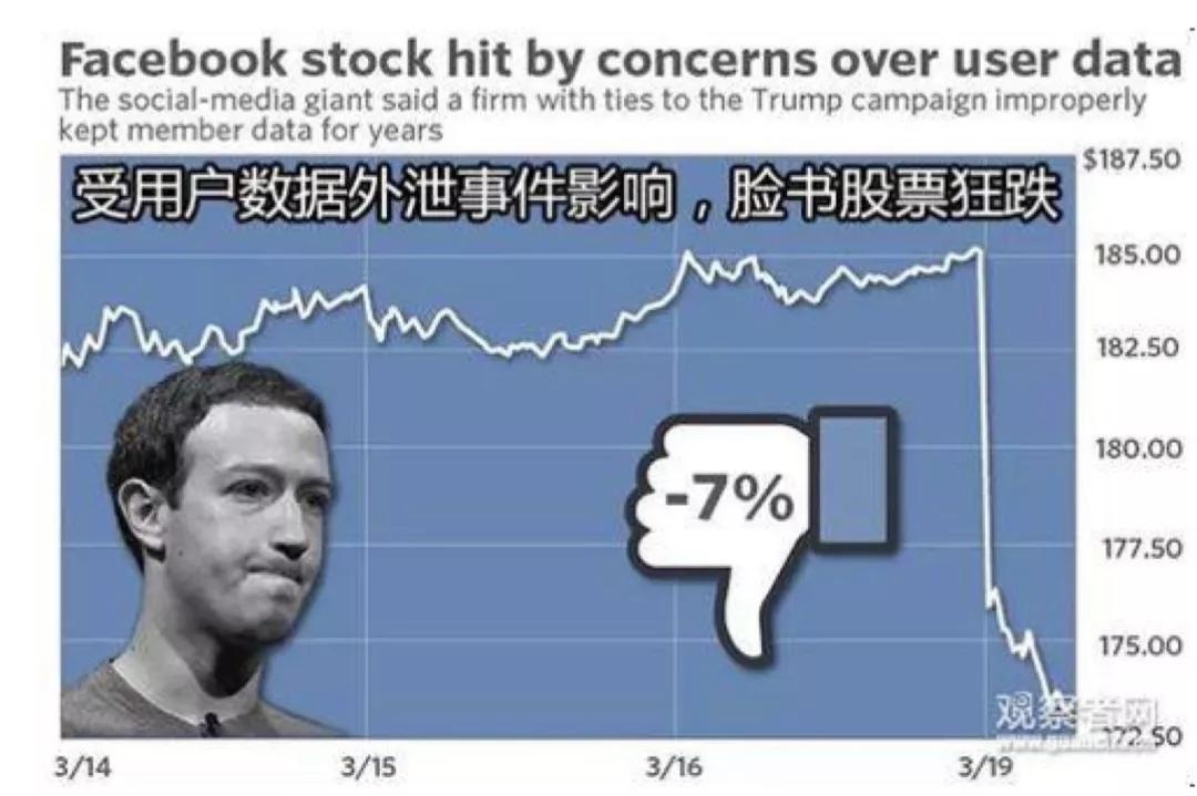 c7c7����ƽ̨(�й���)��¼�������