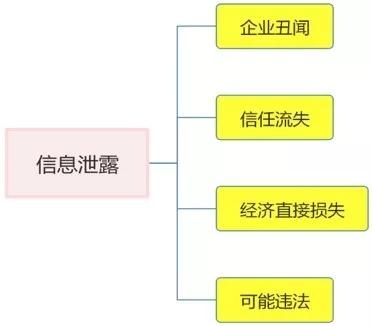 c7c7����ƽ̨(�й���)��¼�������