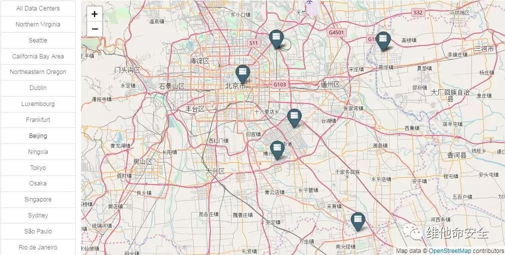 c7c7����ƽ̨(�й���)��¼�������