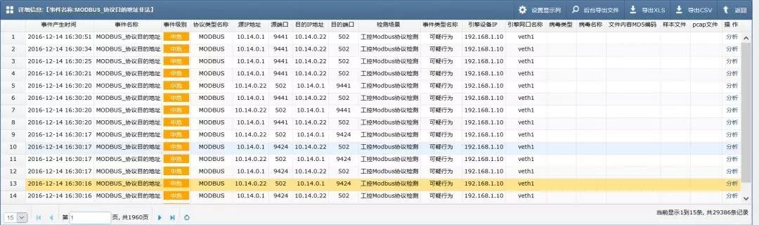 c7c7����ƽ̨(�й���)��¼�������