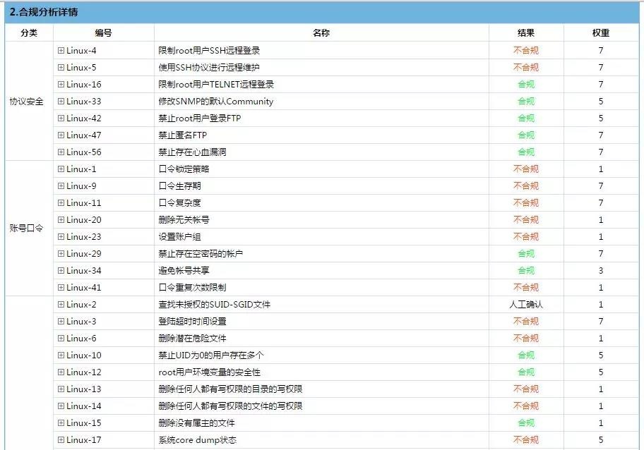 c7c7����ƽ̨(�й���)��¼�������