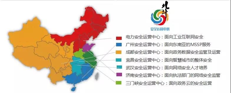 c7c7����ƽ̨(�й���)��¼�������