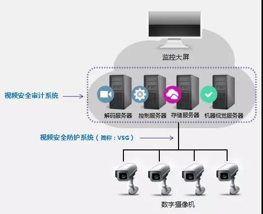 c7c7����ƽ̨(�й���)��¼�������